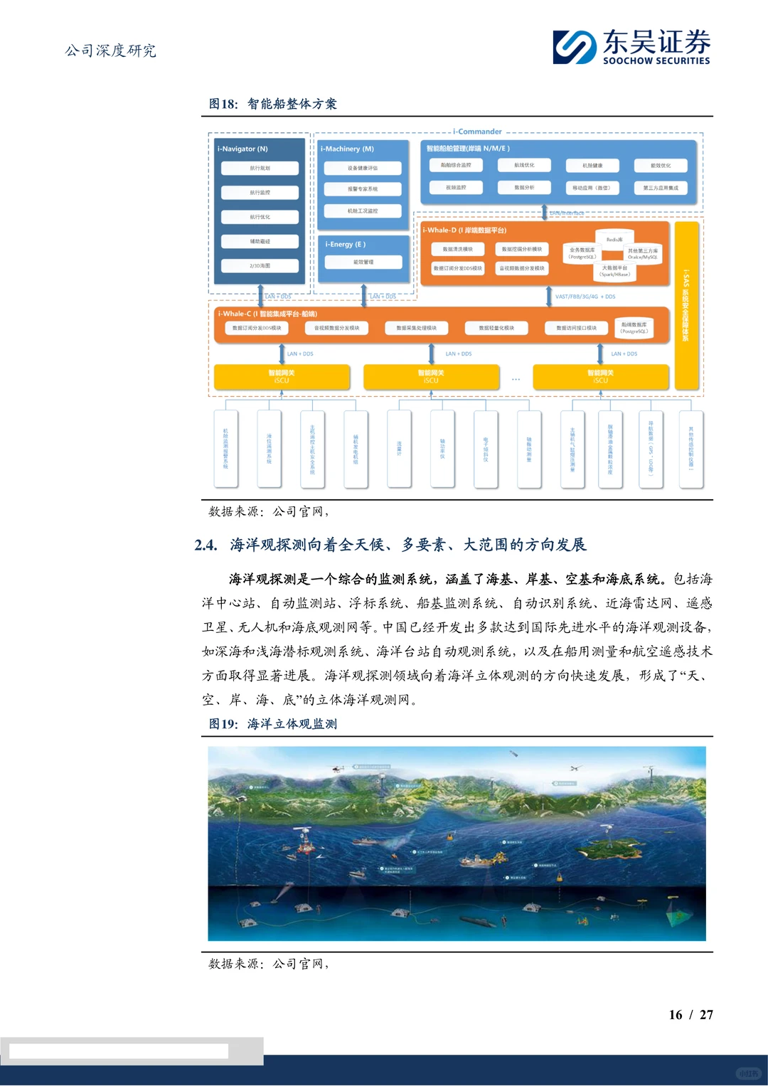 海兰信-布局智能船舶智慧海洋