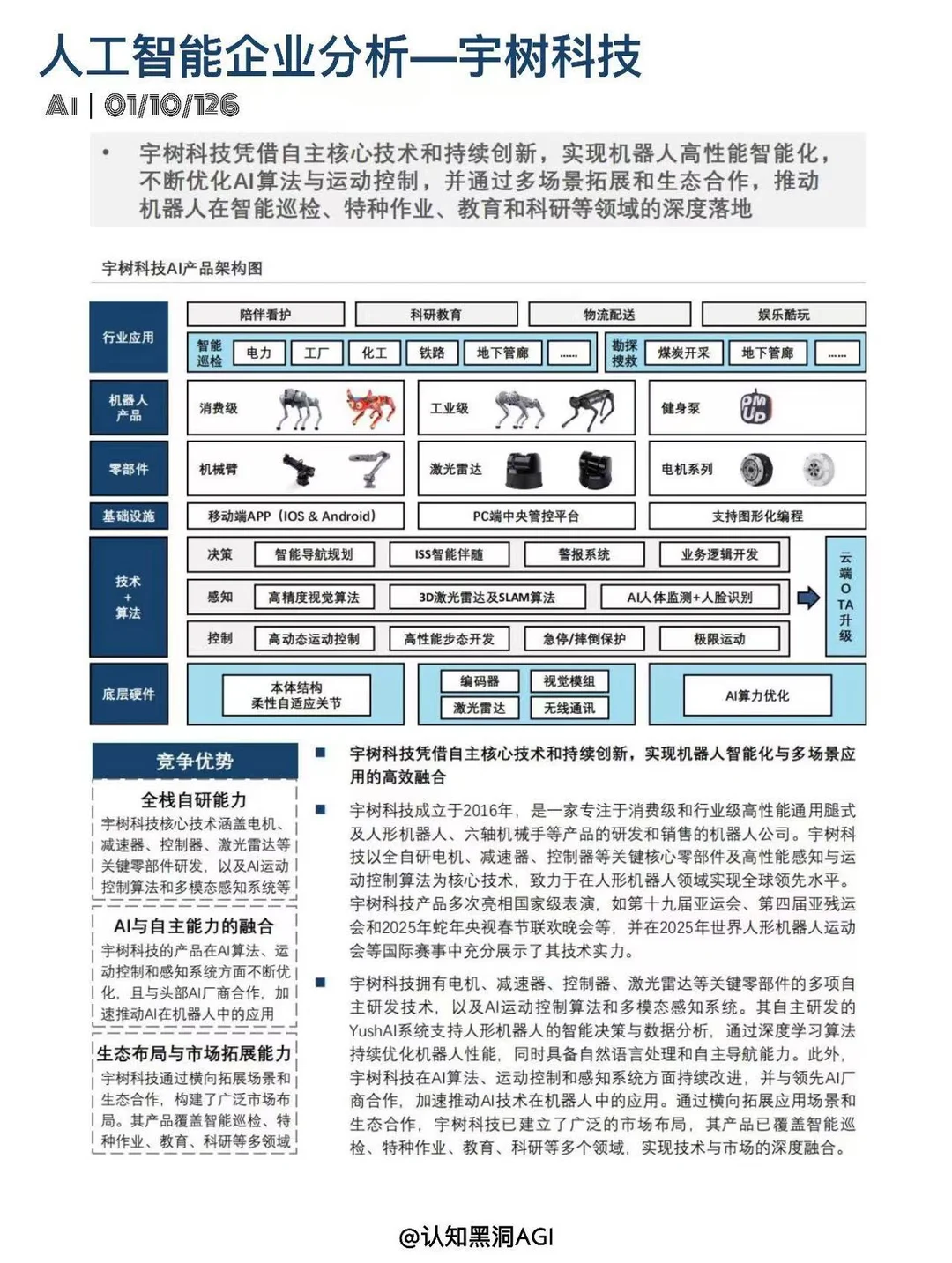 人工智能行业·中国10大企业分析
