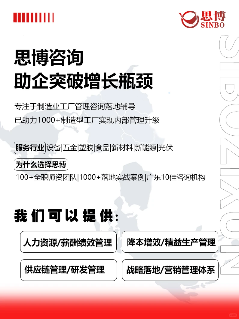 制造业工厂管理咨询公司推荐|助企管理赋能