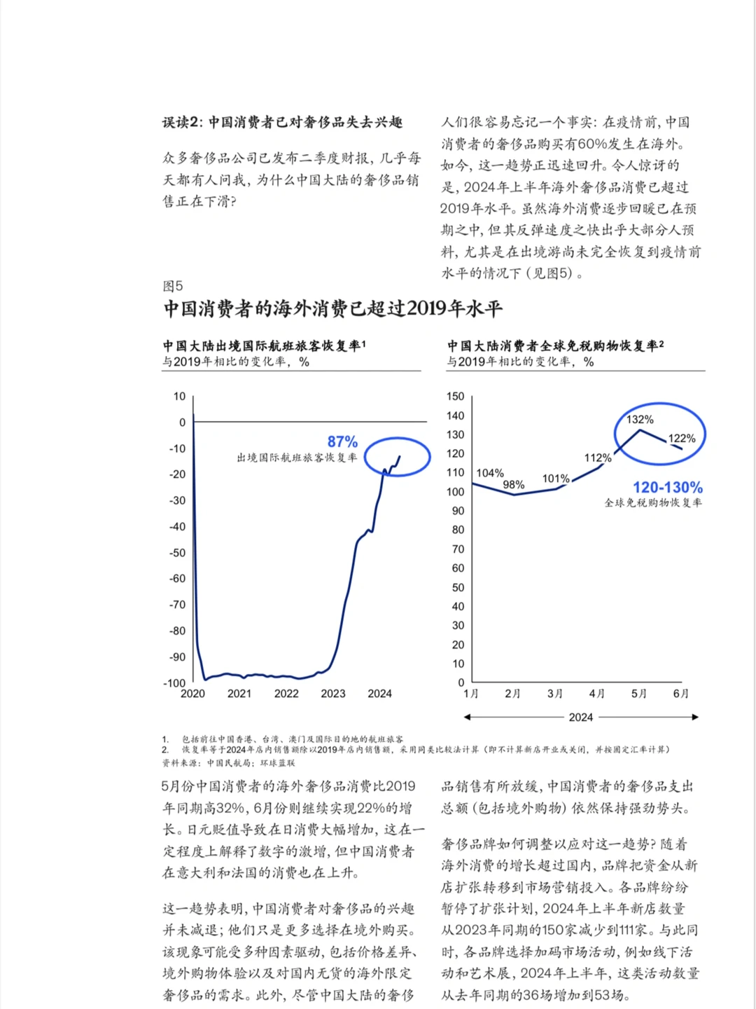 麦肯锡中国消费市场报告