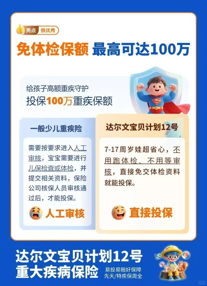 非标体宝宝投保读音!核保宽松到哭?