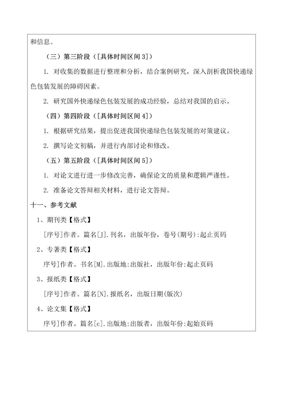 新鲜出炉♨️物流管理开题报告导师都夸