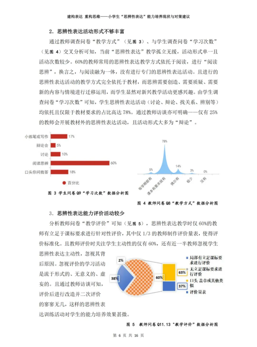 温州市“微调研”报告一等奖优秀作品展示