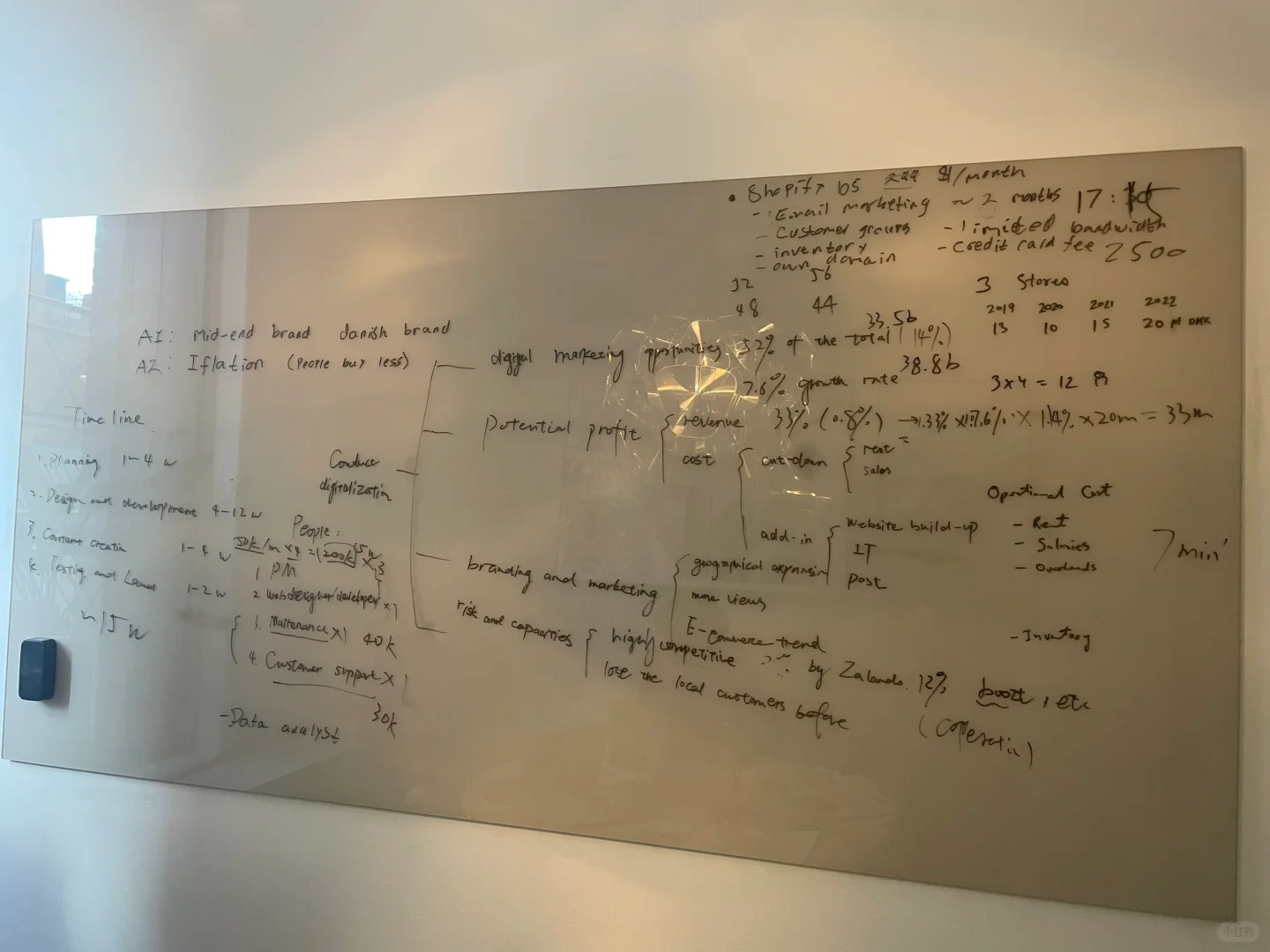 咨询｜case study比赛题目➕案例解答