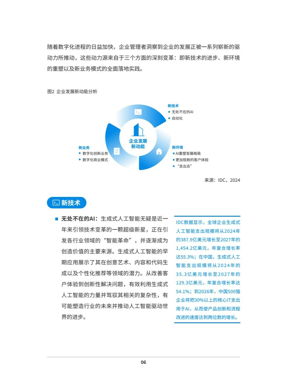 2024中国企业多云战略白皮书