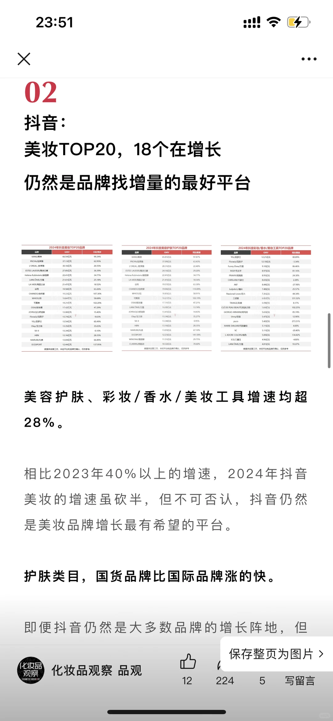 5400亿！2024美妆电商成绩单出炉