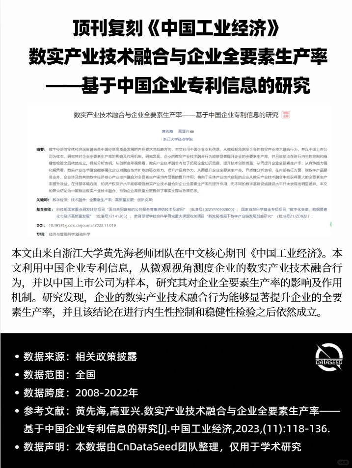 C071：数实产业技术融合与企业全要素生产率