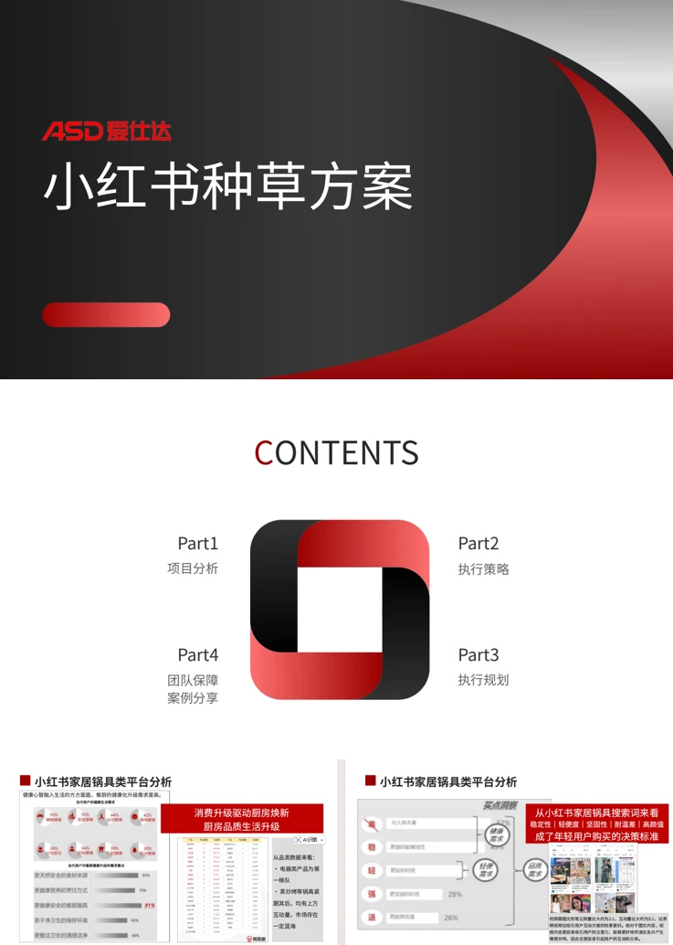 厨具品牌爱仕达小红书种草营销方案来啦~