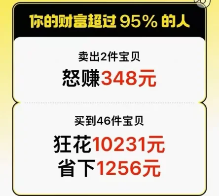 闲鱼谁教你这么出财报的？！