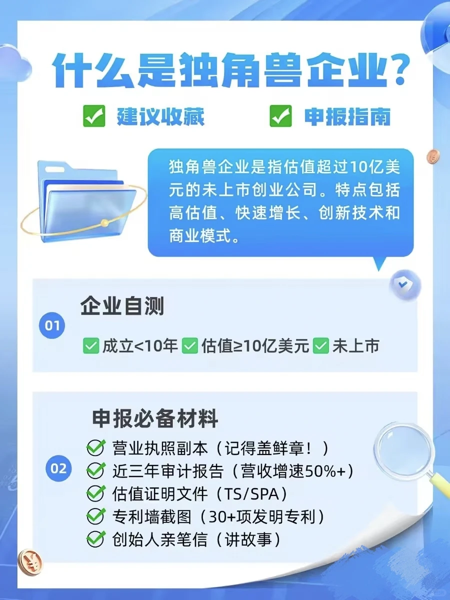 独角兽企业申报居然只要？999