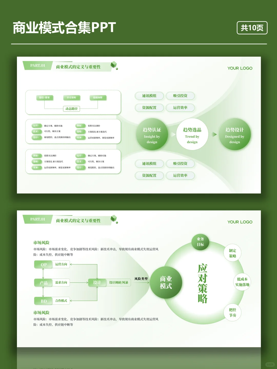 NO:219商业模式合集PPT