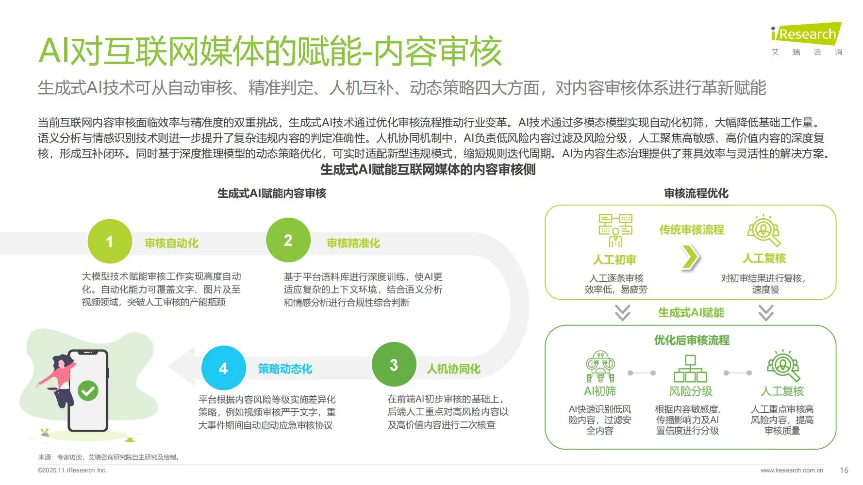 一文读懂 AI 重构互联网媒体生态⚡
