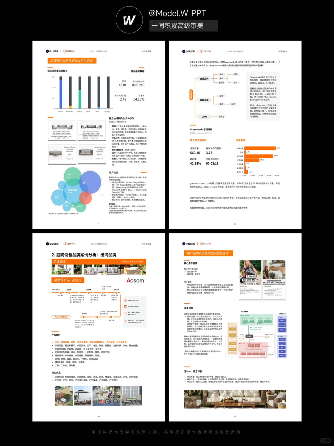 室内VS户外：全球家居消费预算正流向哪里？