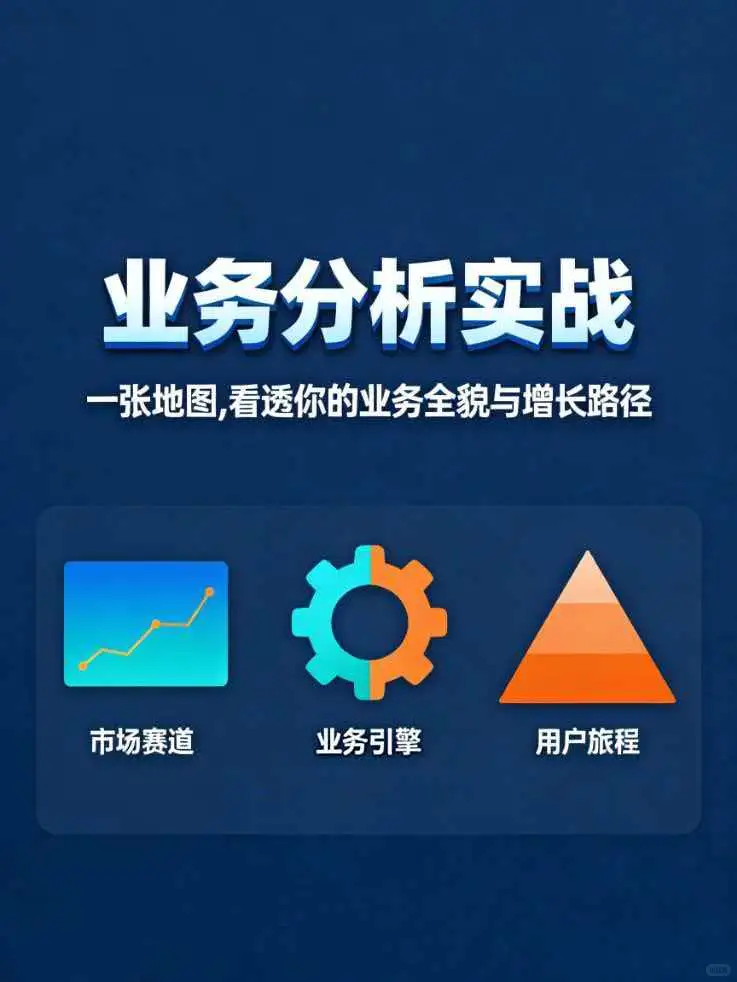 ?业务分析|一张地图，看透你的业务！