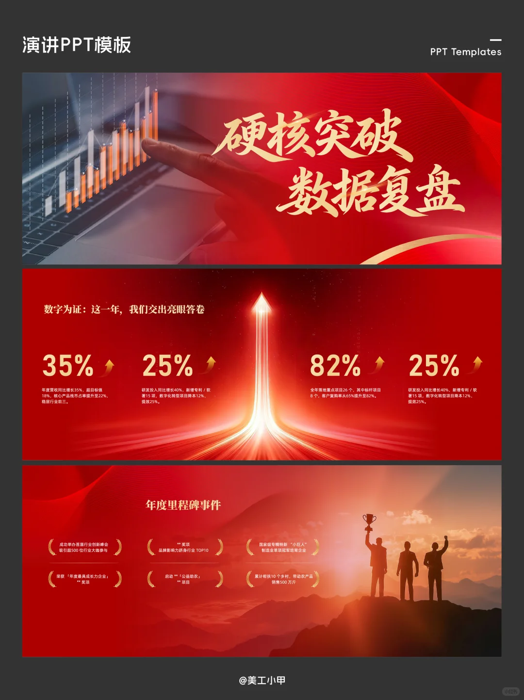 ?年终总结汇报PPT模板，企业年会必备！