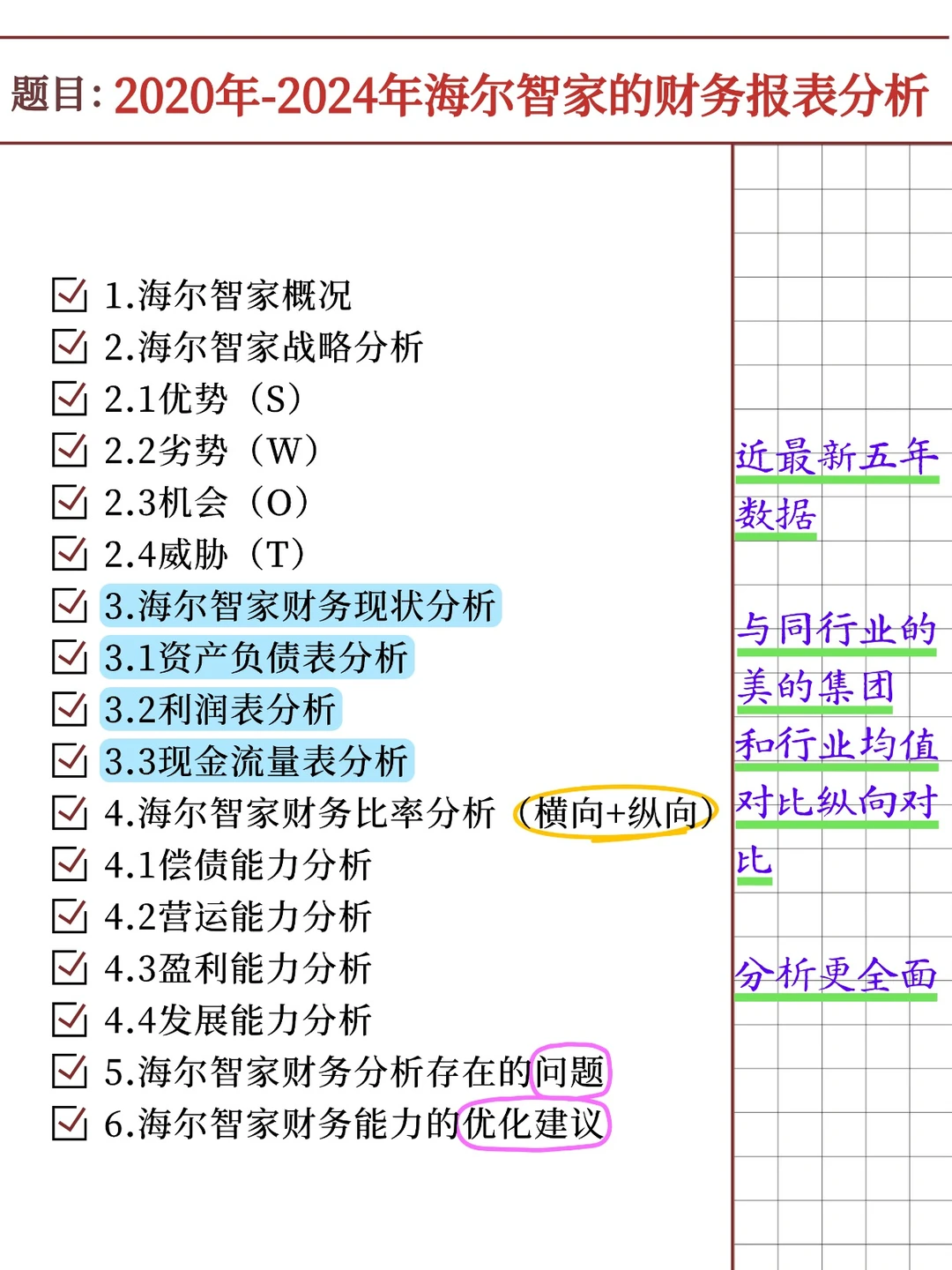 海尔智家财务报表分析报告（2020-2024）