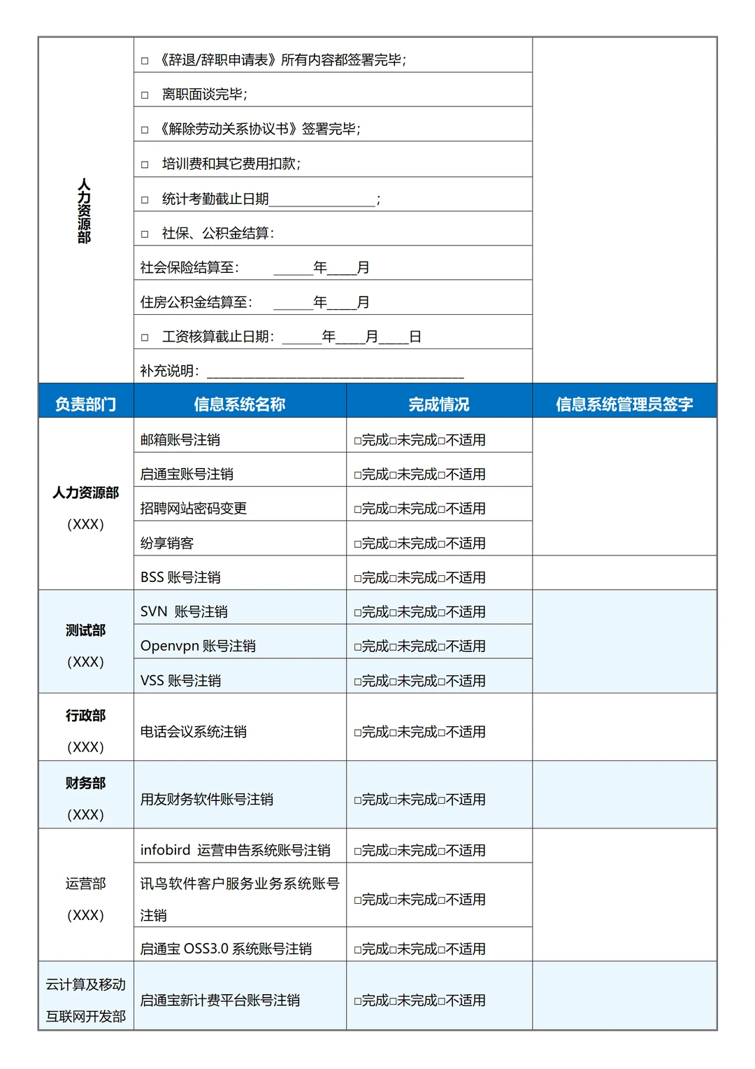 公司年度离职分析报告