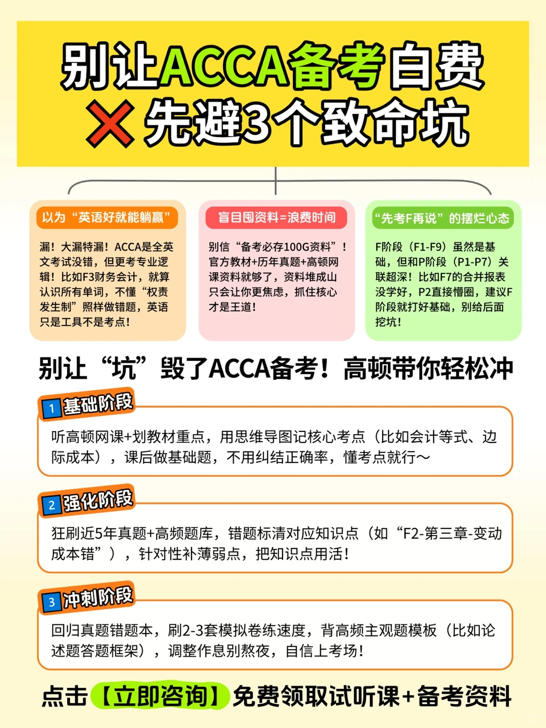 原来备考ACCA要搞清这些?差点白花时间