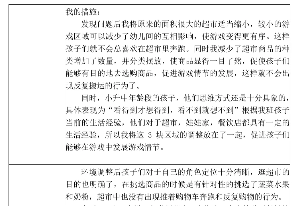 幼儿园幼教省级获奖作品中班观察记录分享