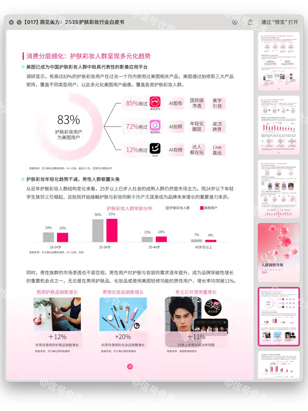 〔017〕2025护肤彩妆行业白皮书