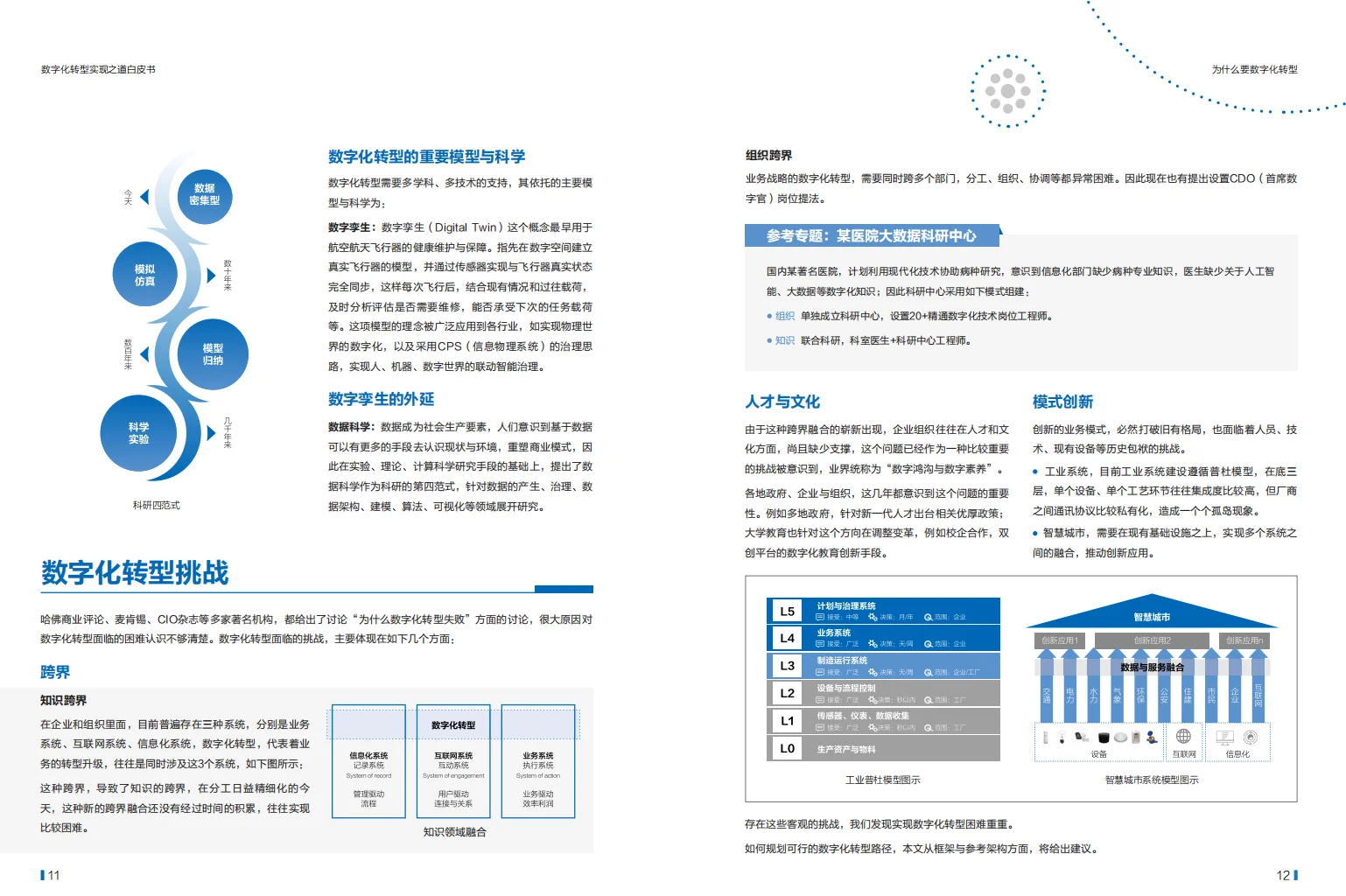 2025年企业数字化转型之道白皮书