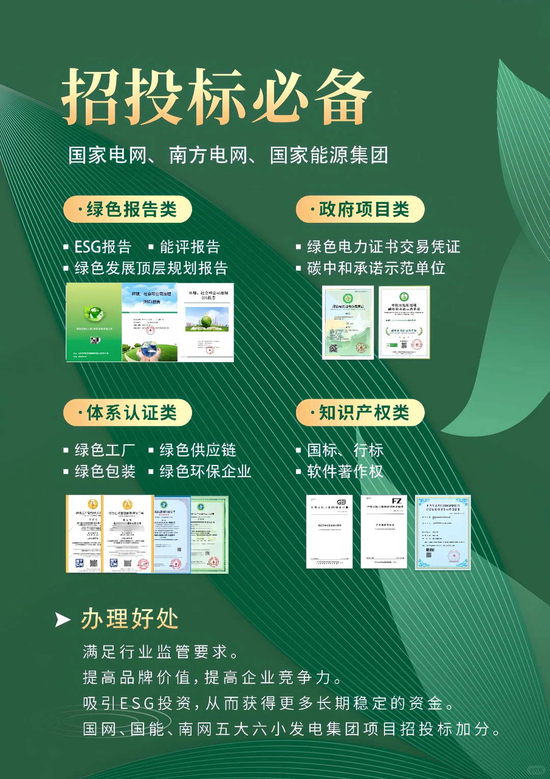 国网电网招标绿色报告