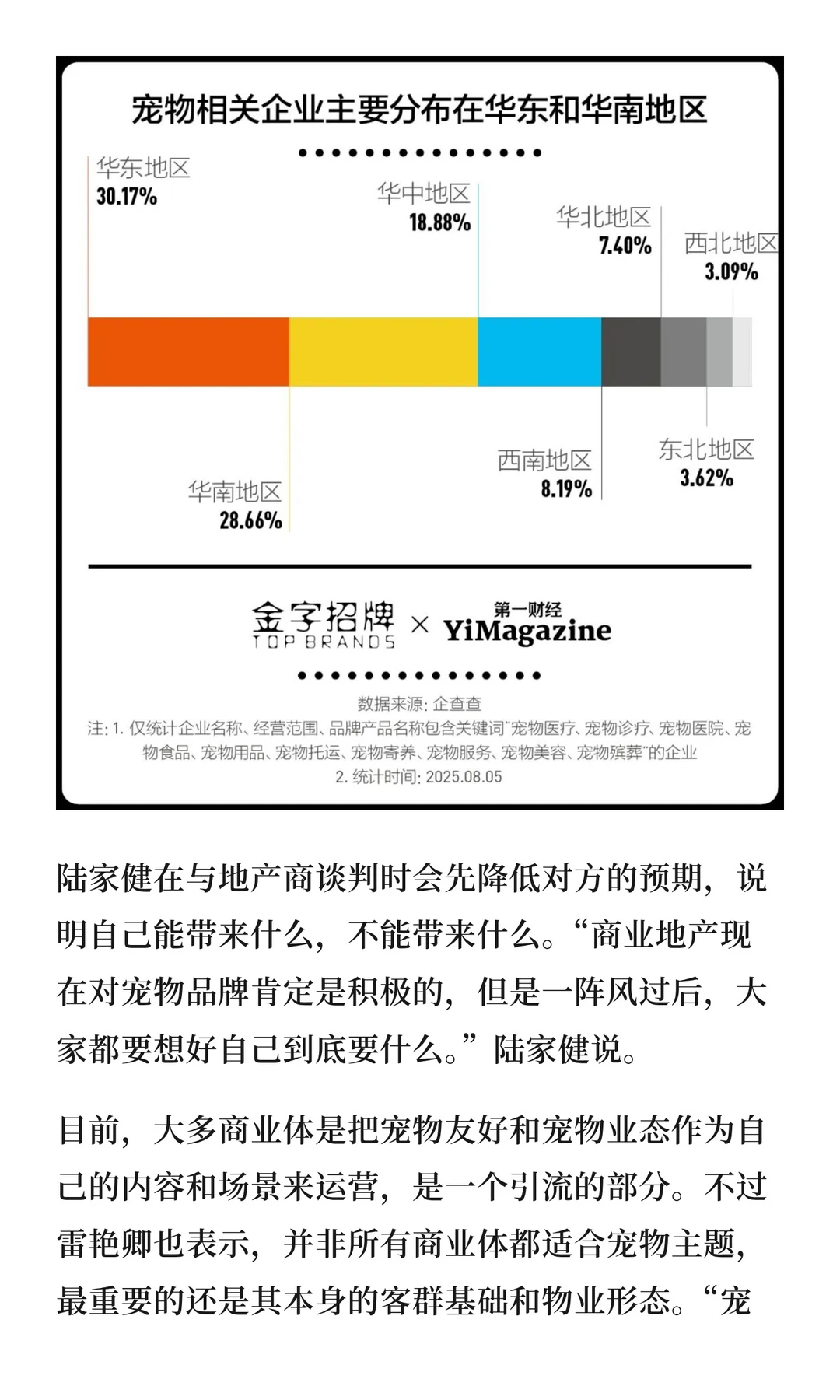 商场的下一个目标可能是“狗山人海”