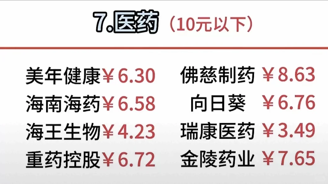 2025跨年 八大核心热门板块