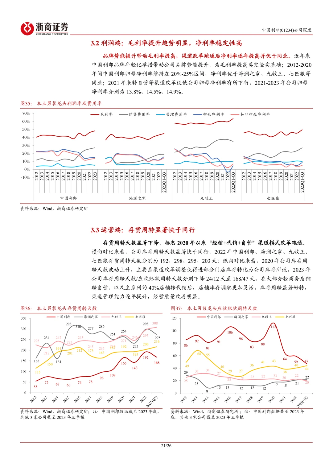 中国利郎-商务休闲男装领军品牌