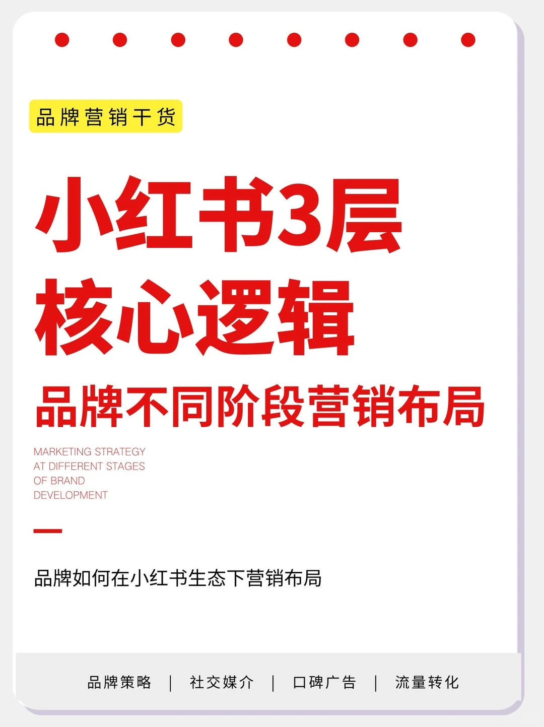 小红书品牌营销逻辑：企业增长的核心战略