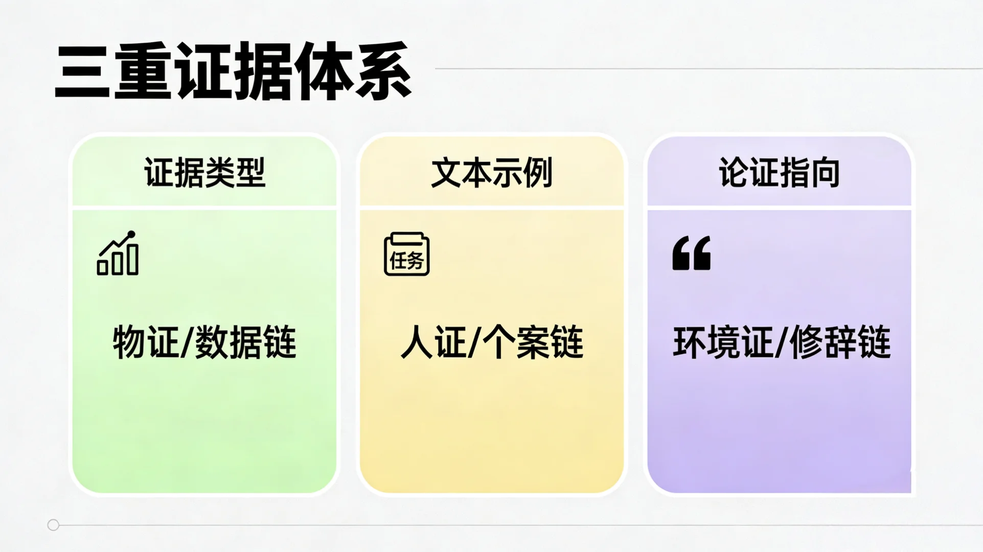 我把《包身工》上成了“人权调查报告课”！