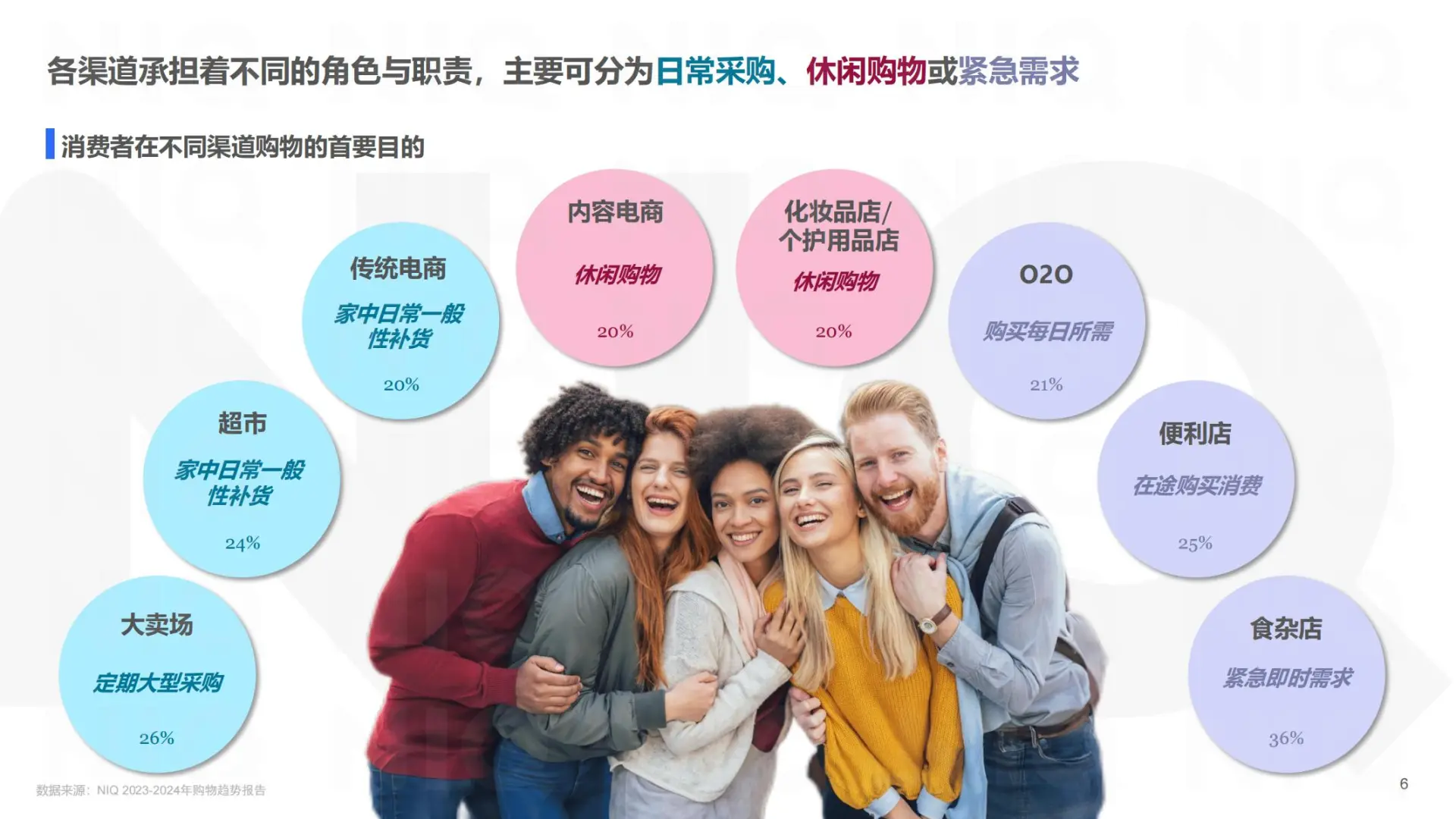 2025美妆个护行业洞察研究报告