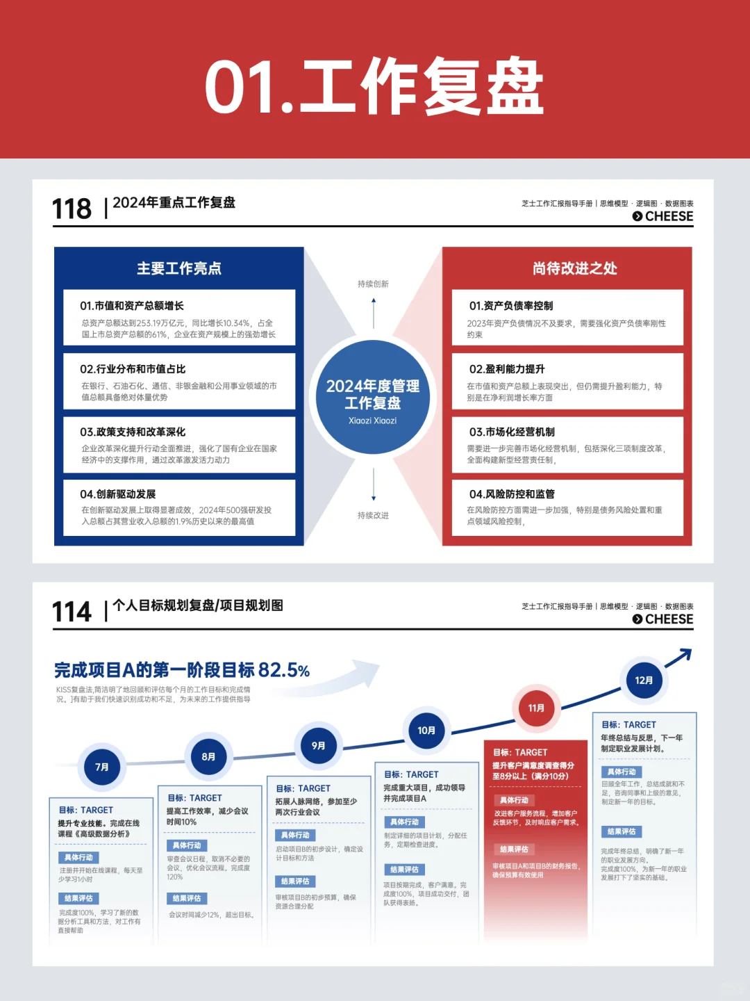 直接抄！年中总结这样做给领导夸爆