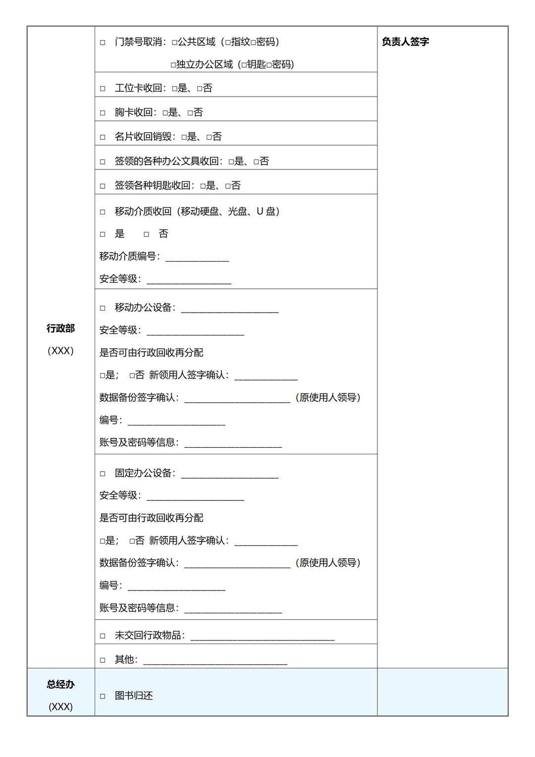 公司年度离职分析报告