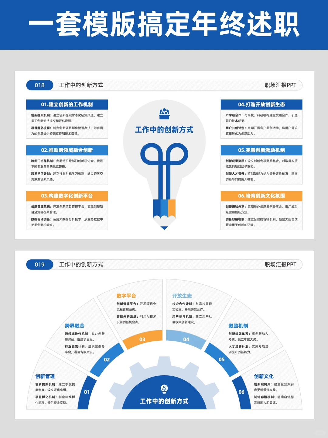做ppt耗时耗力？这模板快速搞定工作汇报