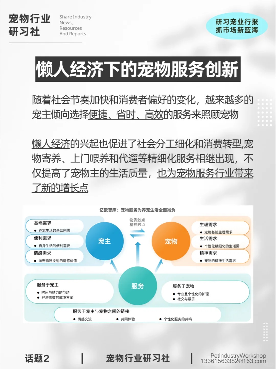 宠物报告|后?时代，宠物店该走向何方？