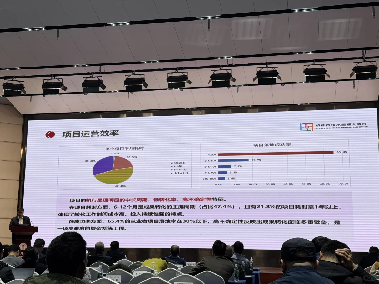 分享 成都市技术经理人行业观察报告