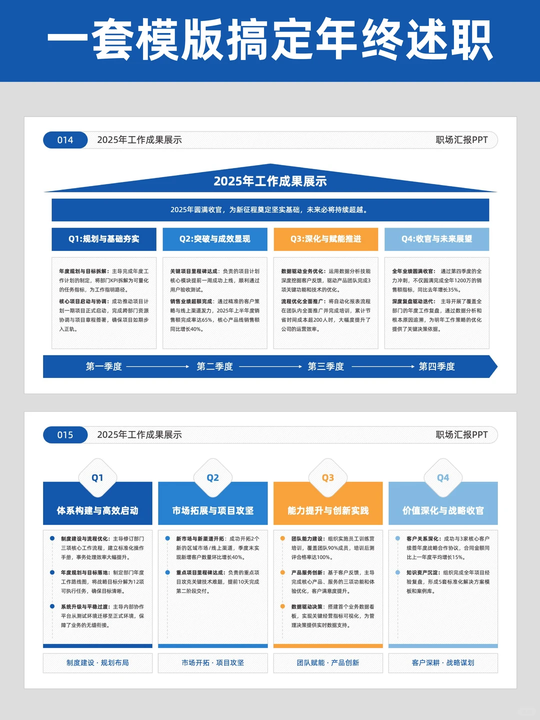 做ppt耗时耗力？这模板快速搞定工作汇报