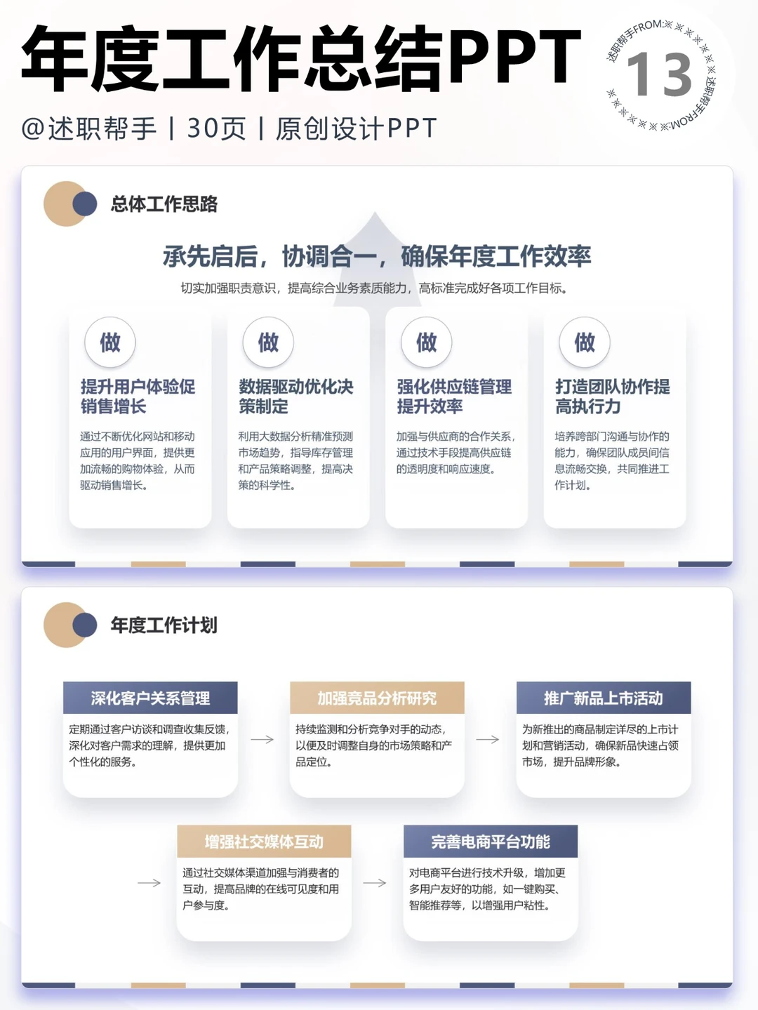 0826电商助理工作计划总结汇报PPT