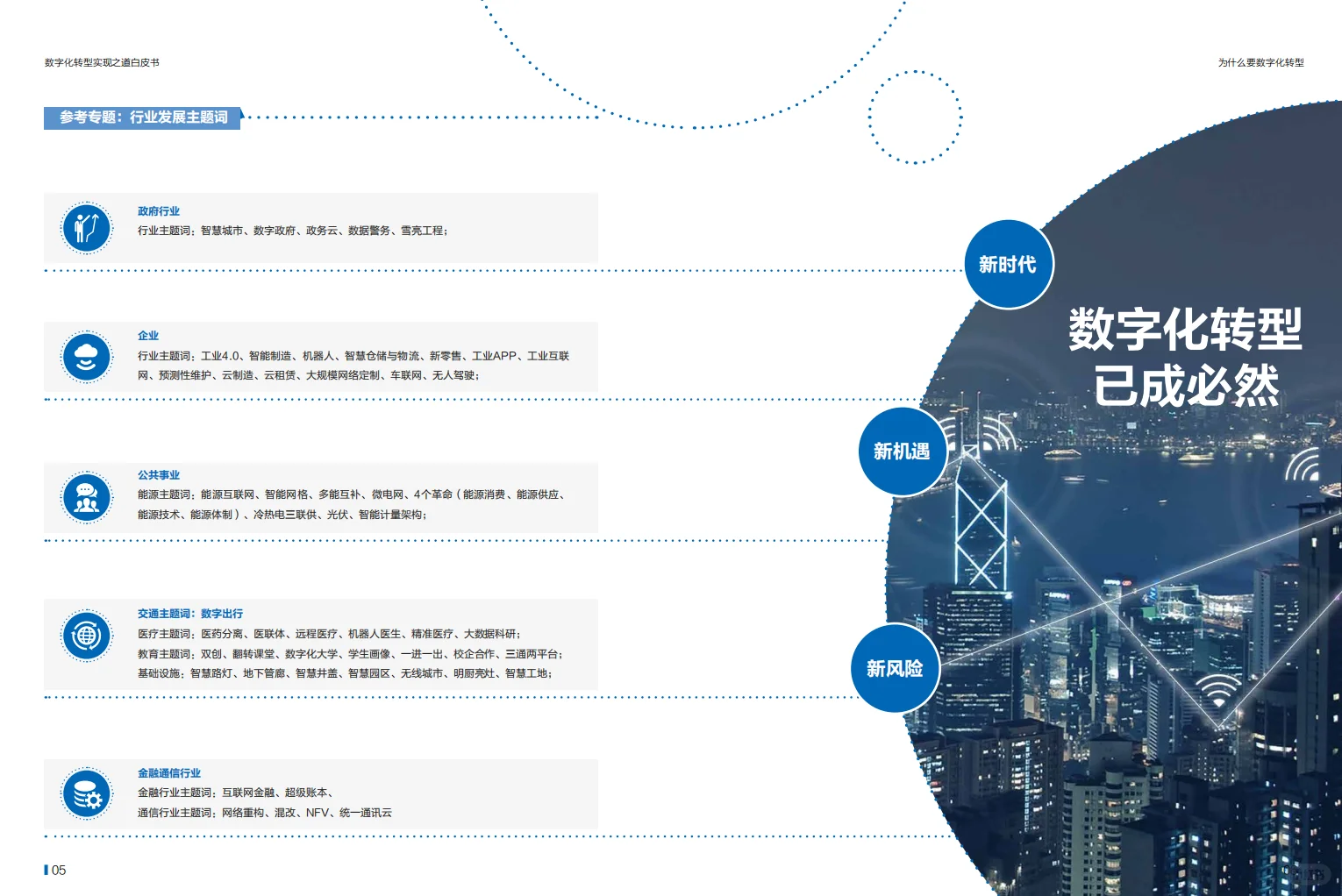 2025年企业数字化转型之道白皮书