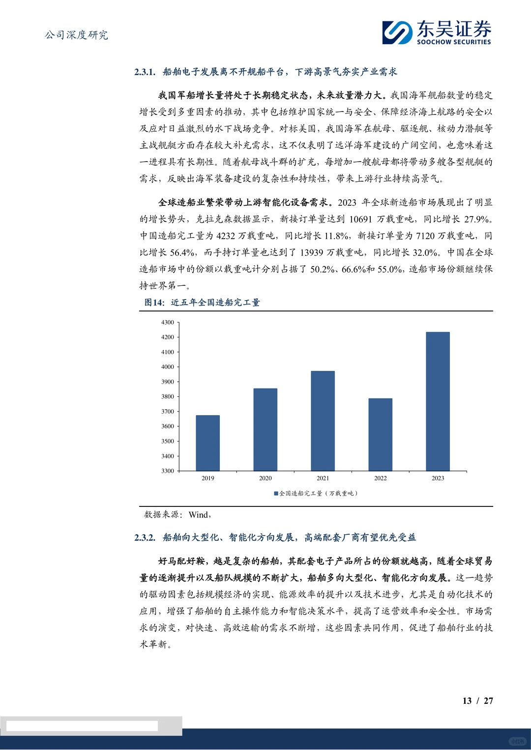 海兰信-布局智能船舶智慧海洋