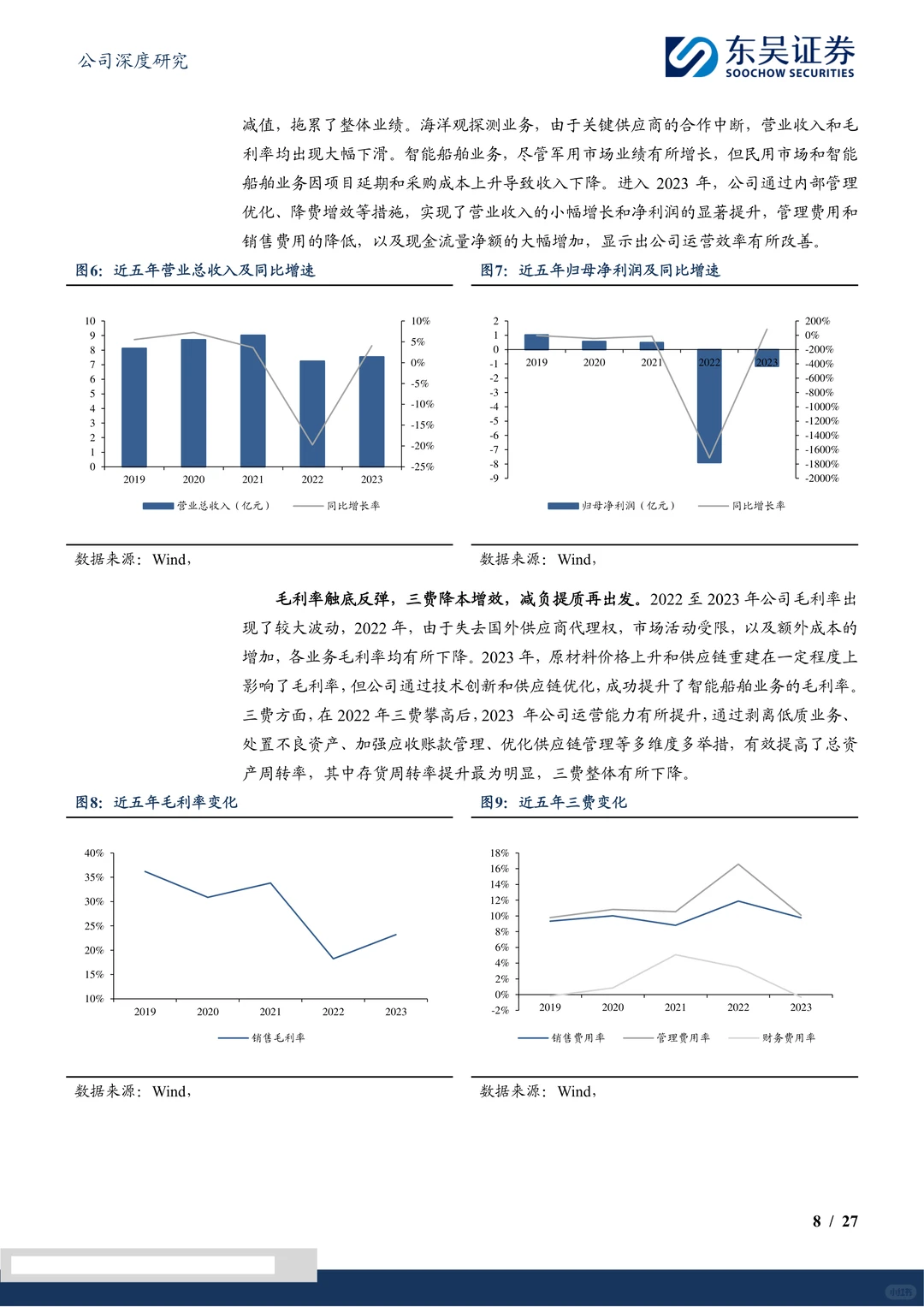 海兰信-布局智能船舶智慧海洋
