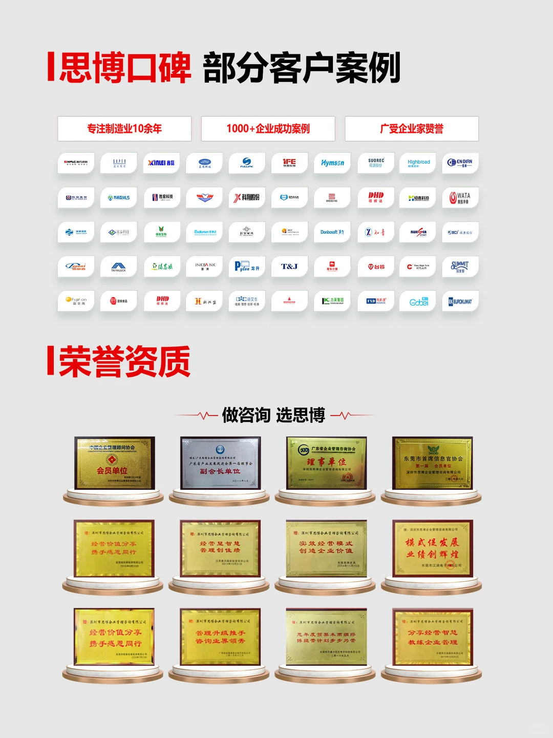 制造业工厂管理咨询公司推荐|助企管理赋能