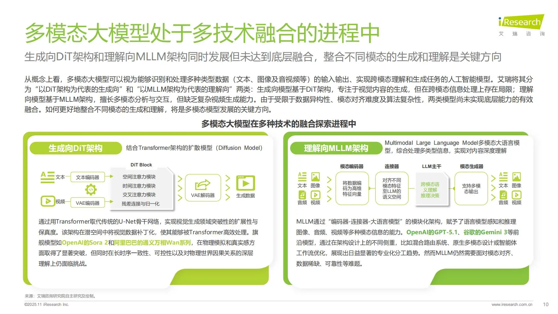 一文读懂 AI 重构互联网媒体生态⚡