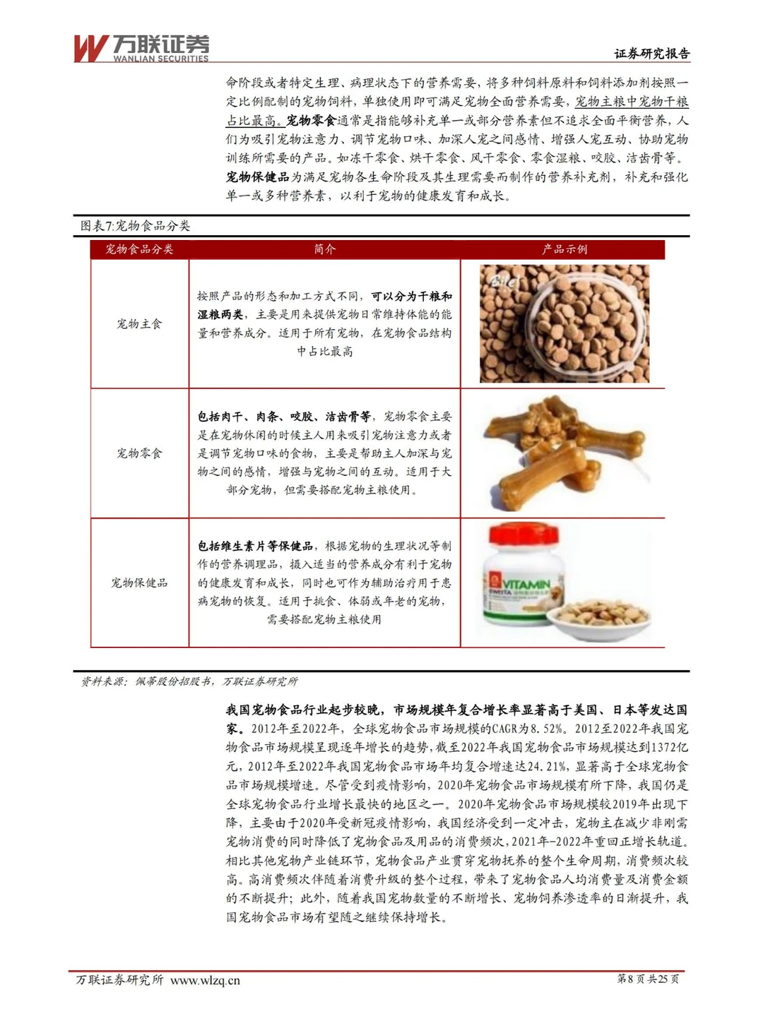 行业报告 | 宠物行业细分赛道深度剖析