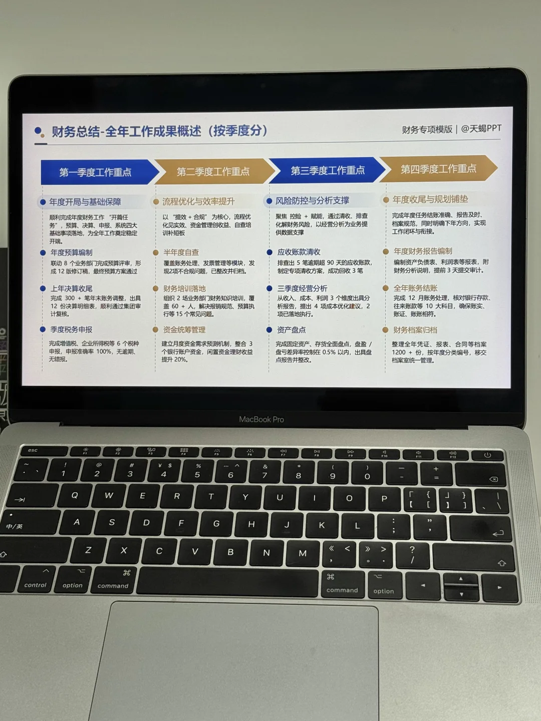 25年财务部年终工作总结，这样做赢麻了！