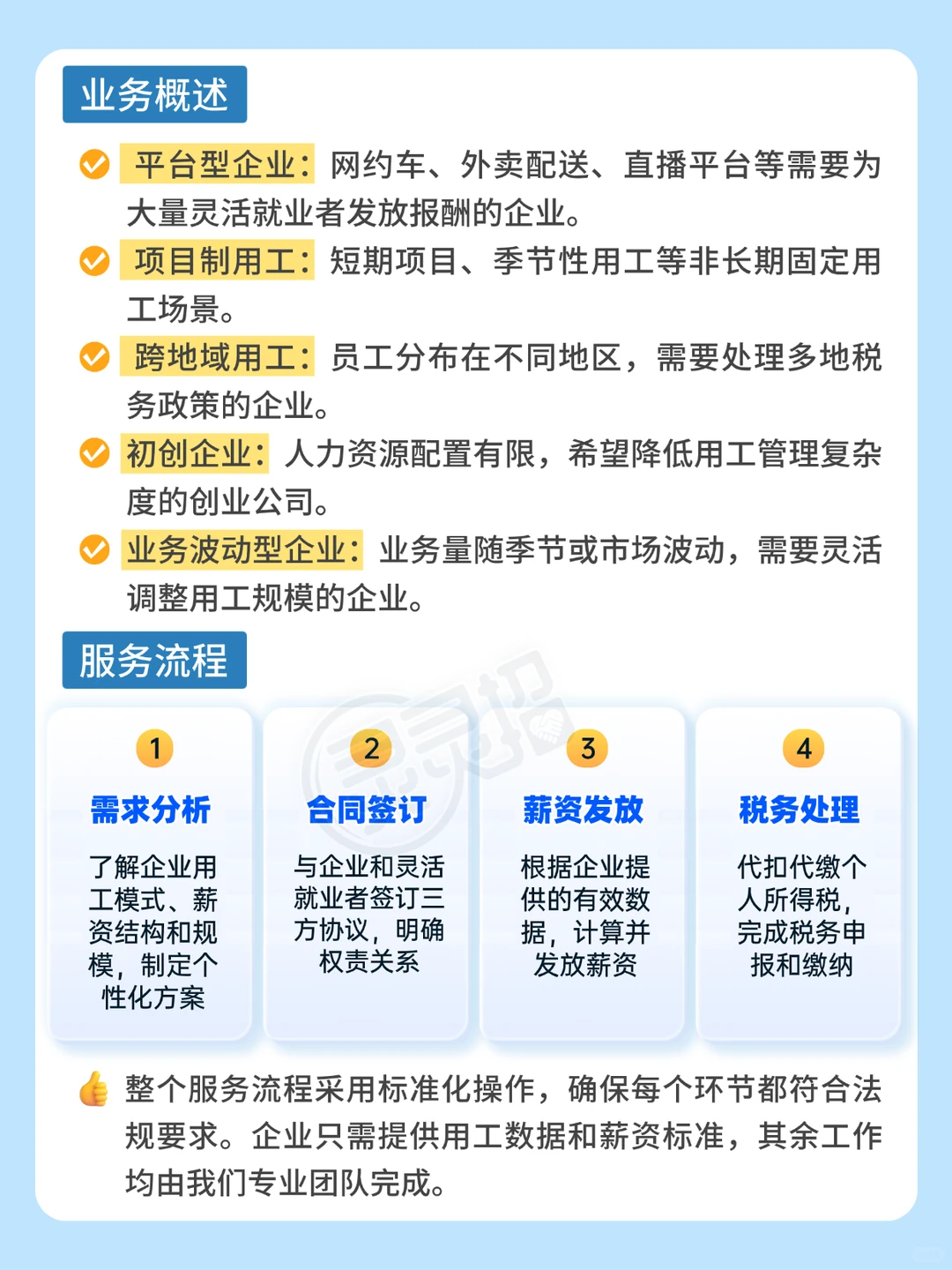 灵活用工佣金结算：新时代企业用工解决方案