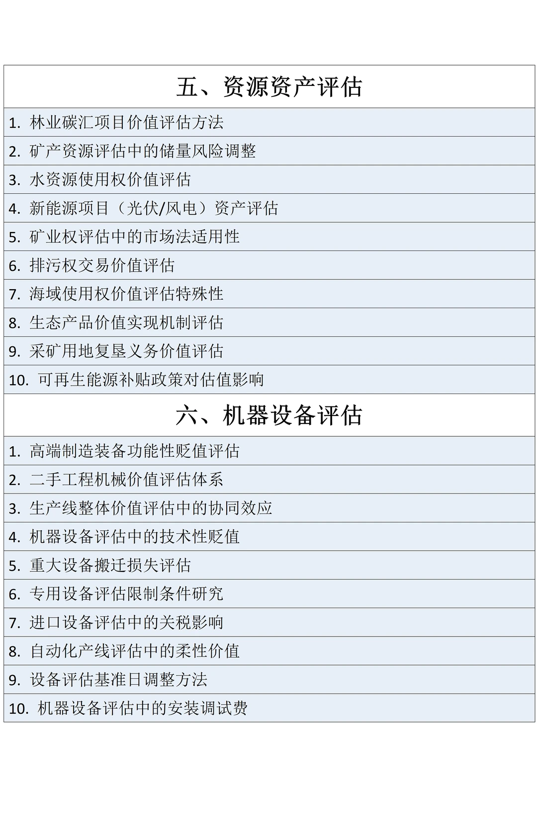 拜托?资产评估的宝子一定要刷到啊！