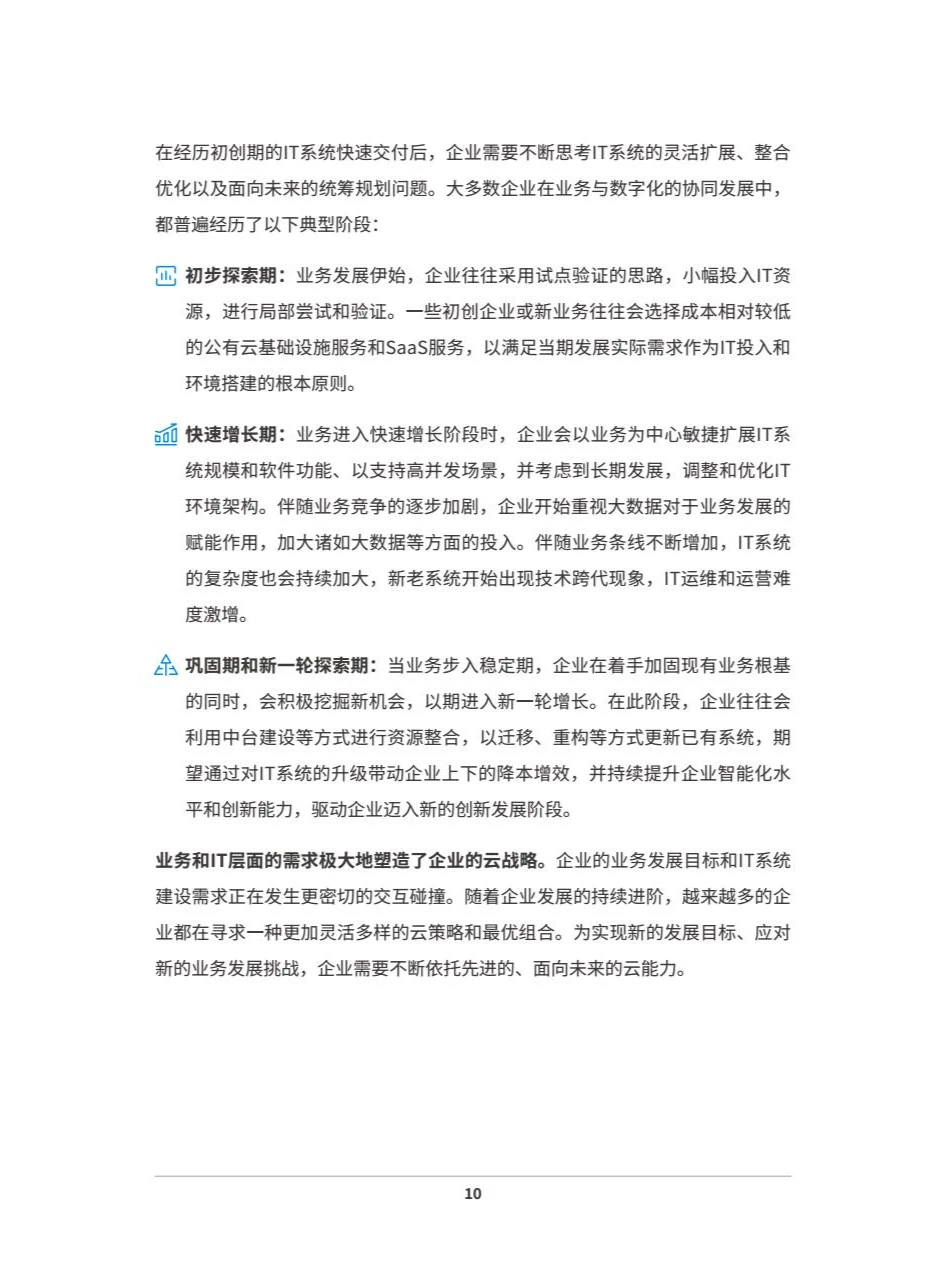 2024中国企业多云战略白皮书