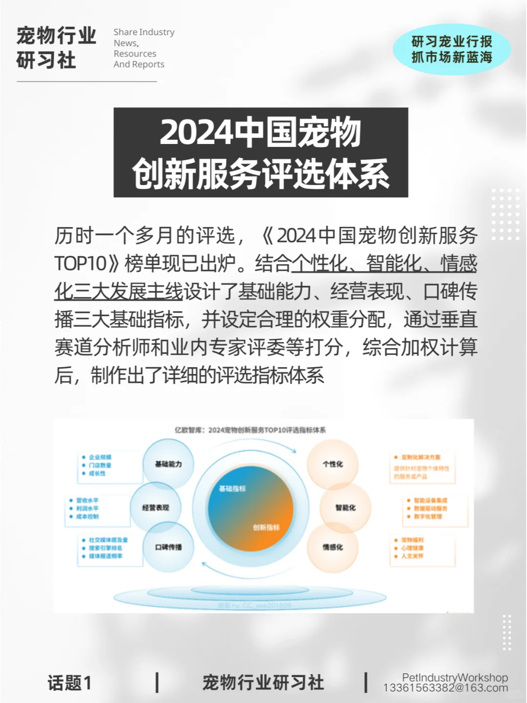 宠物报告|后?时代，宠物店该走向何方？